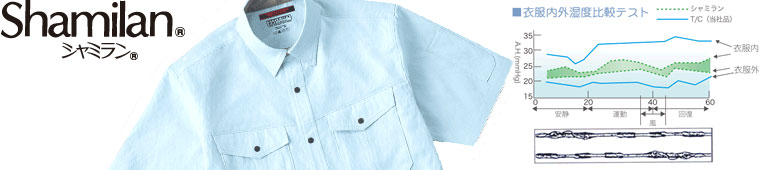 作業服・ユニフォーム用のポリエステル混紡繊維に